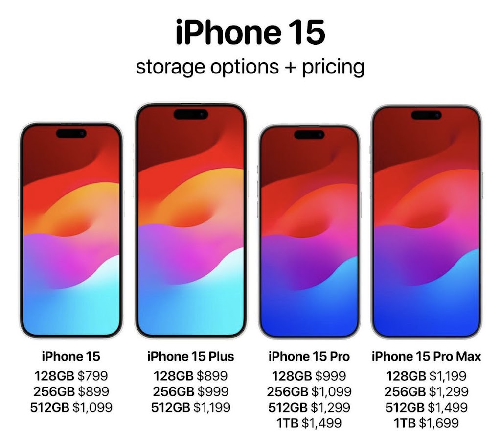 iPhone 15 Released. iPhone 14 and older models slow down :(